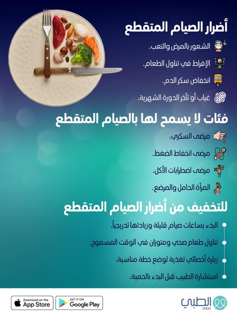 اضرار الصيام المتقطع